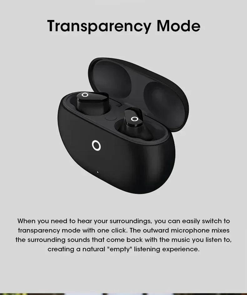 Buds 4 Pro Wireless Earbuds Bluetooth Earphones Noise Reduction Headphones HiFI Stereo Sound Built-in Mic Headset