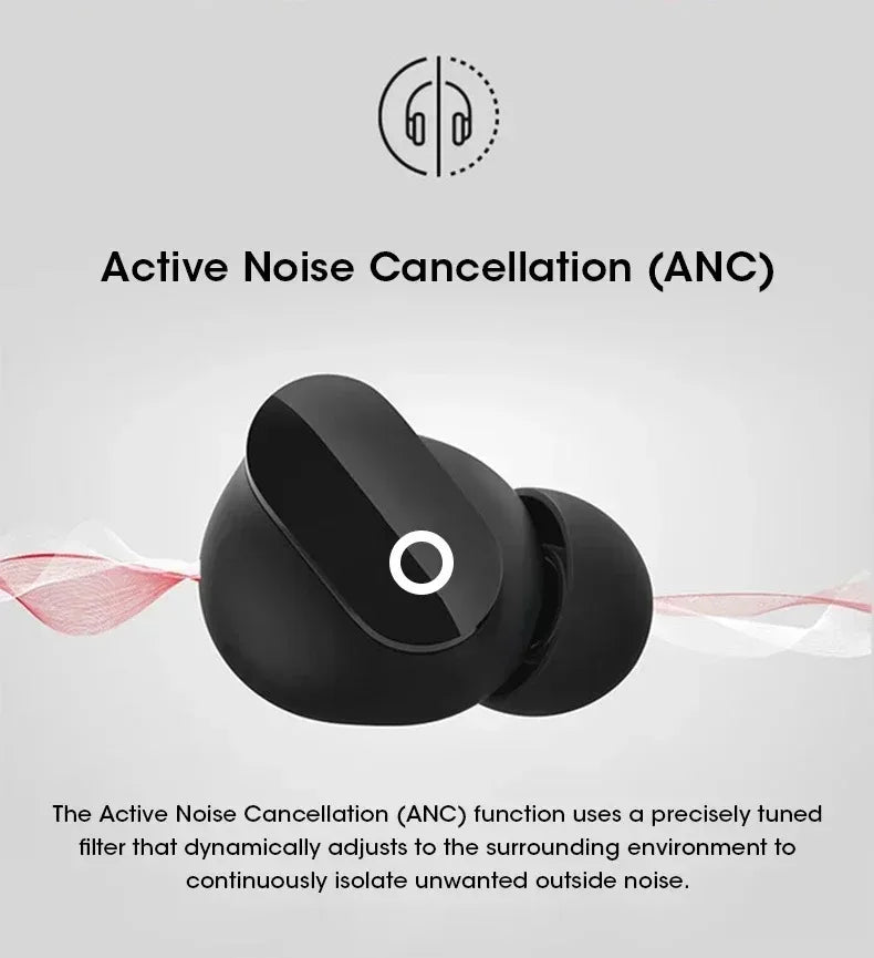 Buds 4 Pro Wireless Earbuds Bluetooth Earphones Noise Reduction Headphones HiFI Stereo Sound Built-in Mic Headset