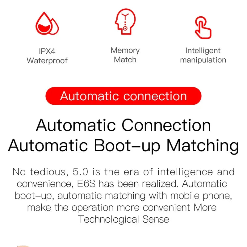 E6S TWS Wireless Bluetooth Earphones Digital Display Noise Cancelling Earbuds with Mic HiFi Stereo Sound Headset for Smartphones