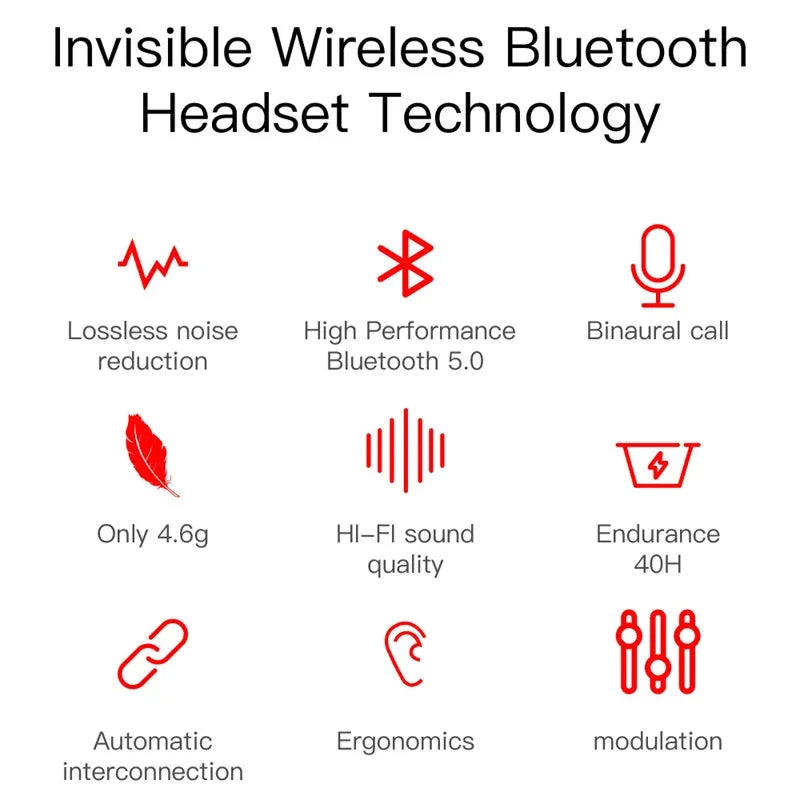 E6S TWS Wireless Bluetooth Earphones Digital Display Noise Cancelling Earbuds with Mic HiFi Stereo Sound Headset for Smartphones
