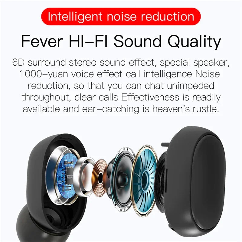 E6S TWS Wireless Bluetooth Earphones Digital Display Noise Cancelling Earbuds with Mic HiFi Stereo Sound Headset for Smartphones