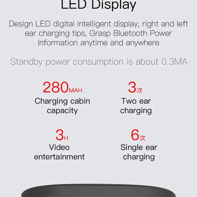 E6S TWS Wireless Bluetooth Earphones Digital Display Noise Cancelling Earbuds with Mic HiFi Stereo Sound Headset for Smartphones