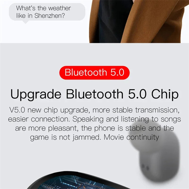 E6S TWS Wireless Bluetooth Earphones Digital Display Noise Cancelling Earbuds with Mic HiFi Stereo Sound Headset for Smartphones